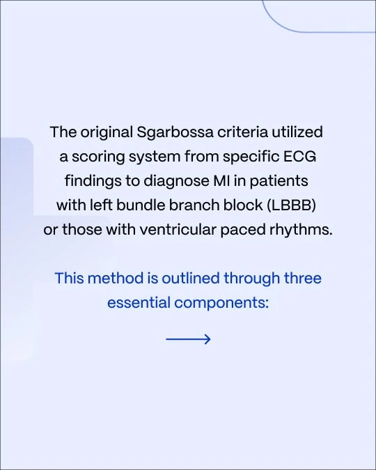 Slide explaining the original Sgarbossa criteria scoring system for MI in LBBB or paced rhythms