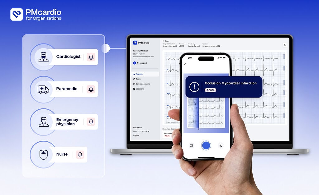 Introducing PMcardio for Organizations: New Era in STEMI Patient Care